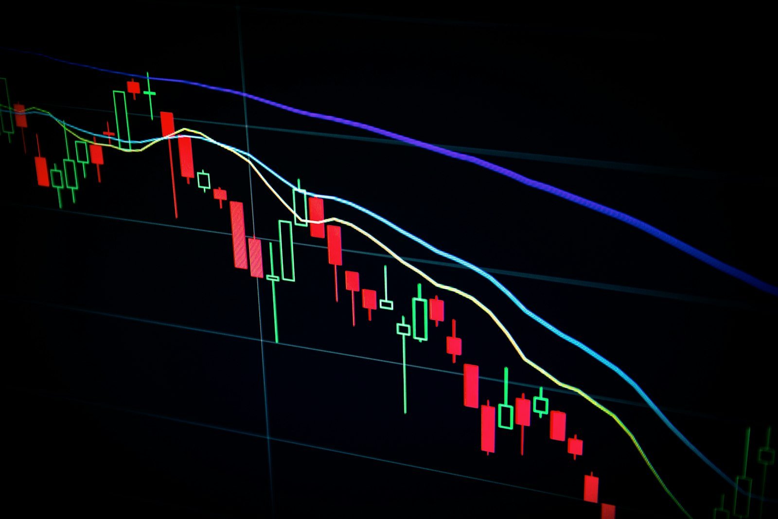 Copy trading vs fond illustrert med finansielle grafer